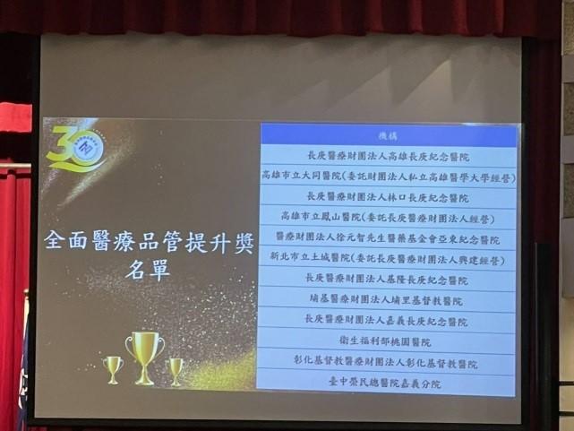 圖4-1-1/台灣醫療品質協會112年會員大會暨學術研討會-得獎名單.jpg