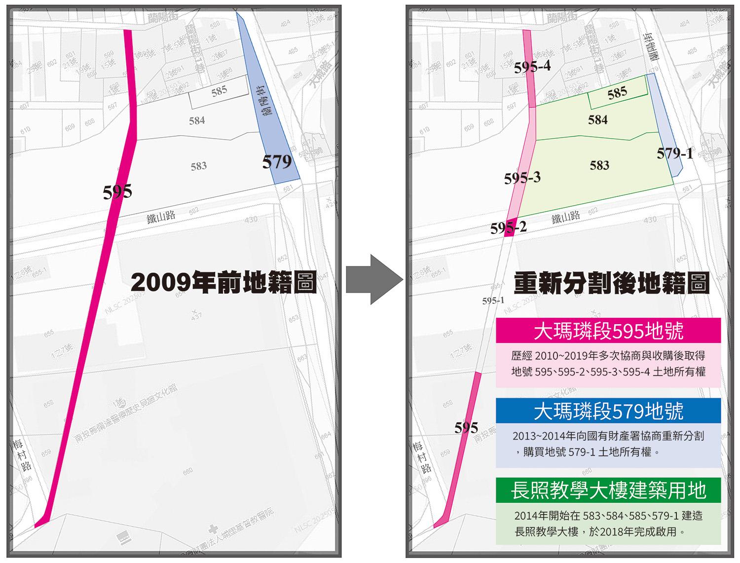 5-4-長照教學大樓土地變更的見證 (1).jpg