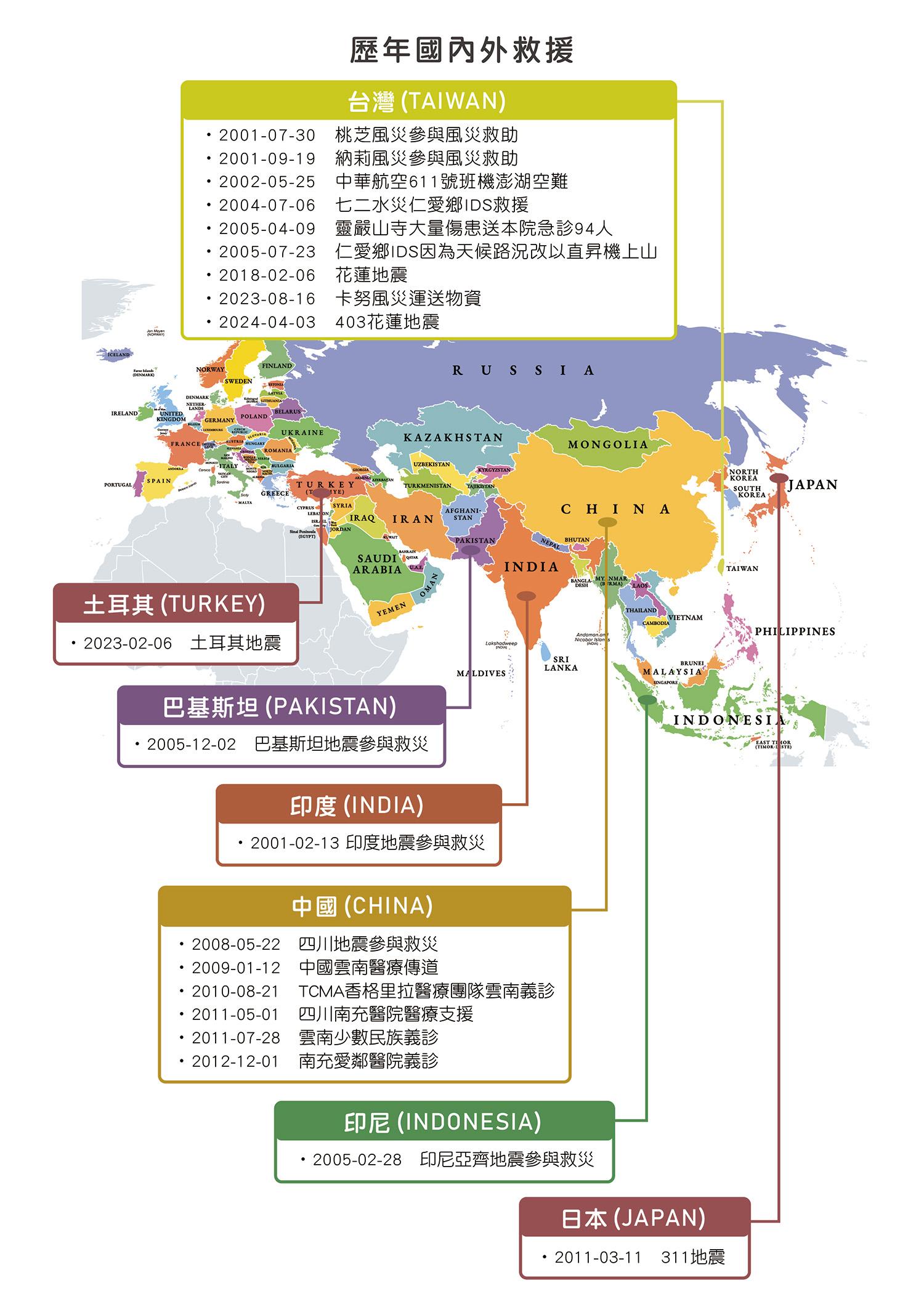 N統計圖表-03.jpg