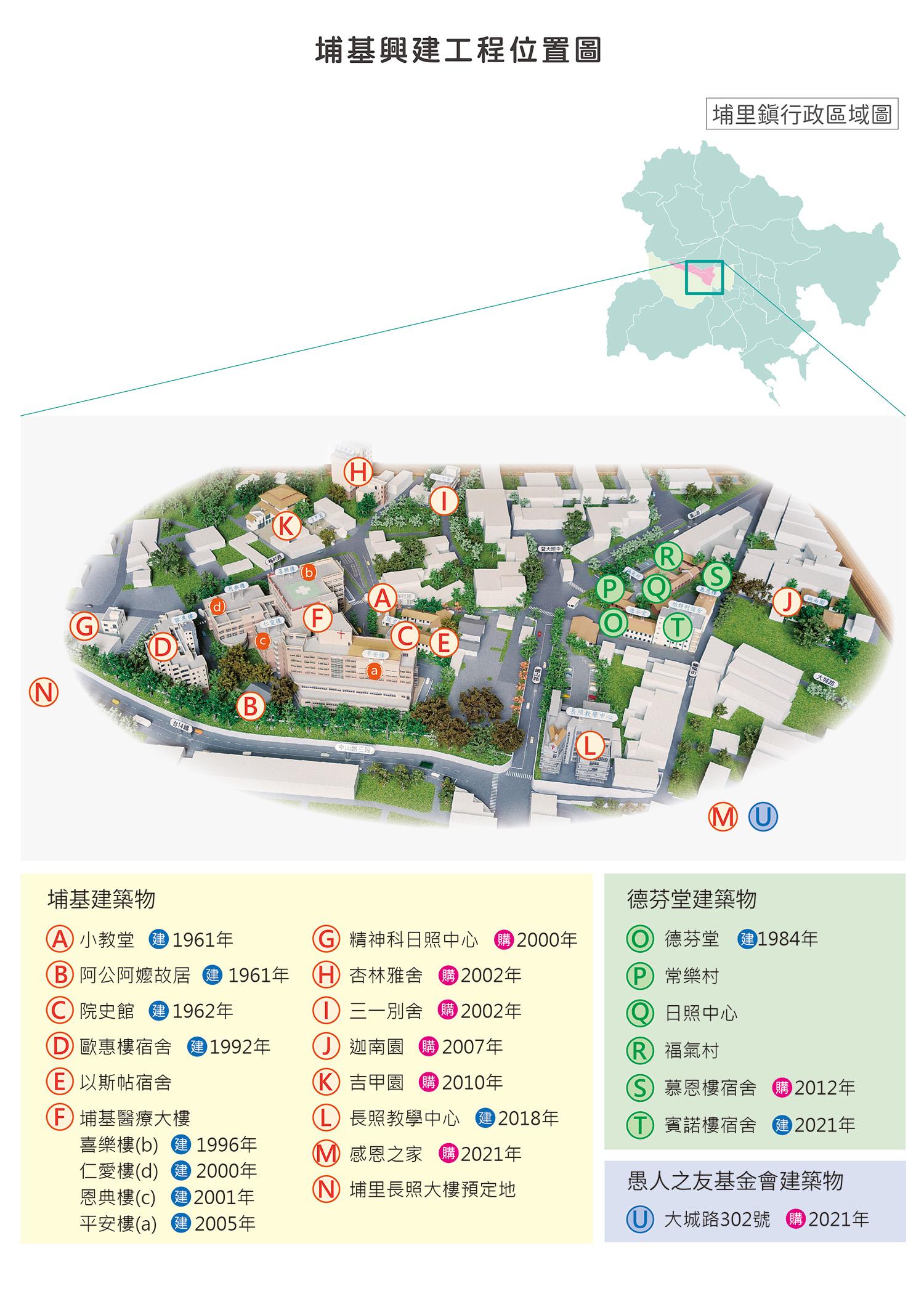 N統計圖表-07.jpg